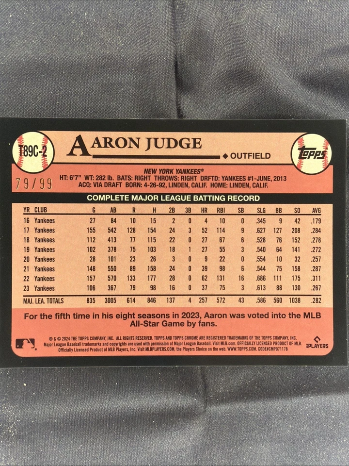 2024 Topps Aaron Judge 1989 35th Chrome Refractor Green Silver Pack /99 - Image 2 of 2