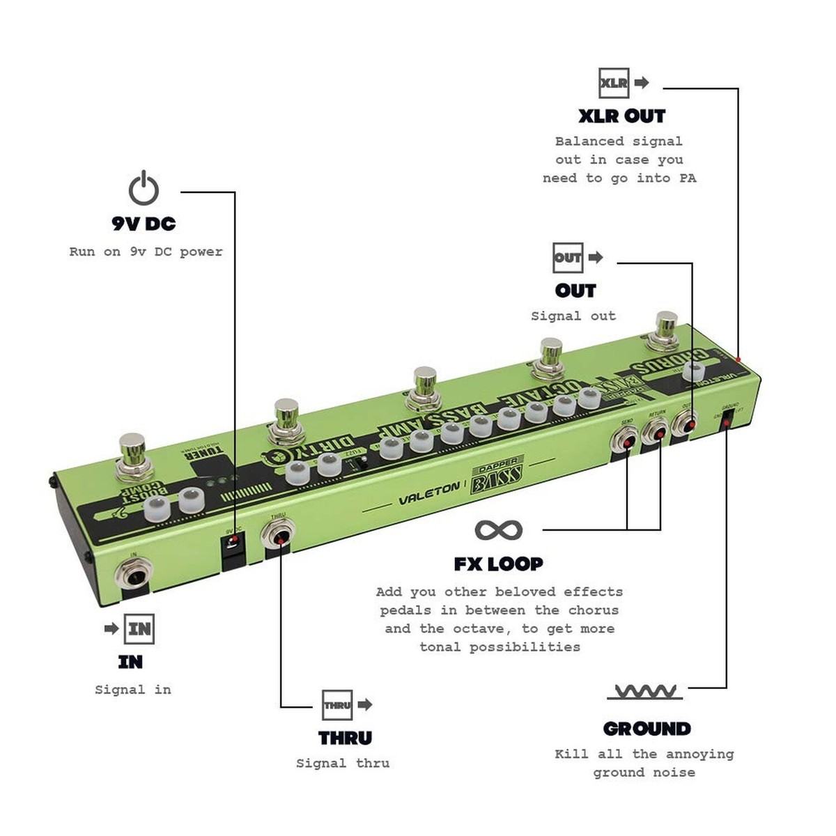 VALETON Dapper Bass DI Preamp Stage Session Gigging Gear Multi