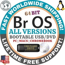 BR OS LINUX 24.10.1, 24.4 LTS, 12.5 | 64BIT | USB, DVD | LIVE/FULL INSTALL BROS