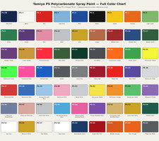 Tamiya PS Polycarbonate Lexan RC Spray Paint ...