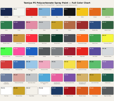 Tamiya PS Polycarbonate Lexan RC Spray Paint 100ml