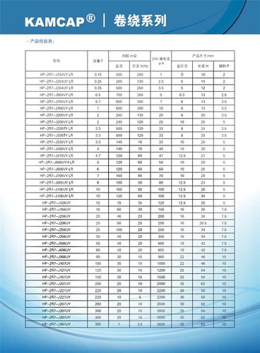 Superkondensator 2.7V 1F 3.3F 10F 30F 100F Farad Kondensator HP-2R7 PCB - Bild 3 von 10