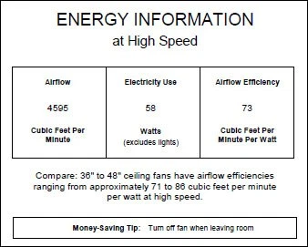 Quorum International Q43425 Indoor Ceiling Fan - Nickel - Image 2 of 4