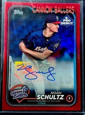 2025 Topps Pro Debut Baseball Checklist Guide in-content 26
