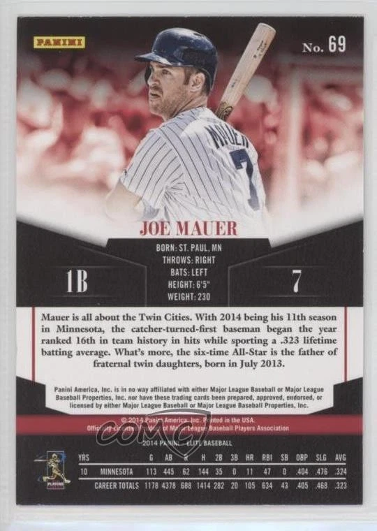 2014 Panini Donruss Elite Joe Mauer #69 HOF - Image 2 of 2