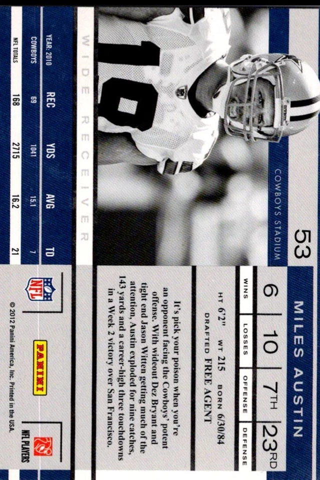 2012 Panini Miles Austin Dallas Cowboys #53 - Image 2 of 2
