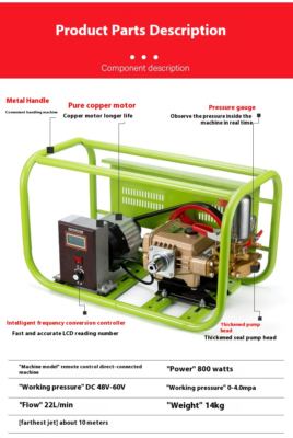 #ad Electric Sprayer New Type High Pressure Pesticide Machine Orchard Sprayer $527.99