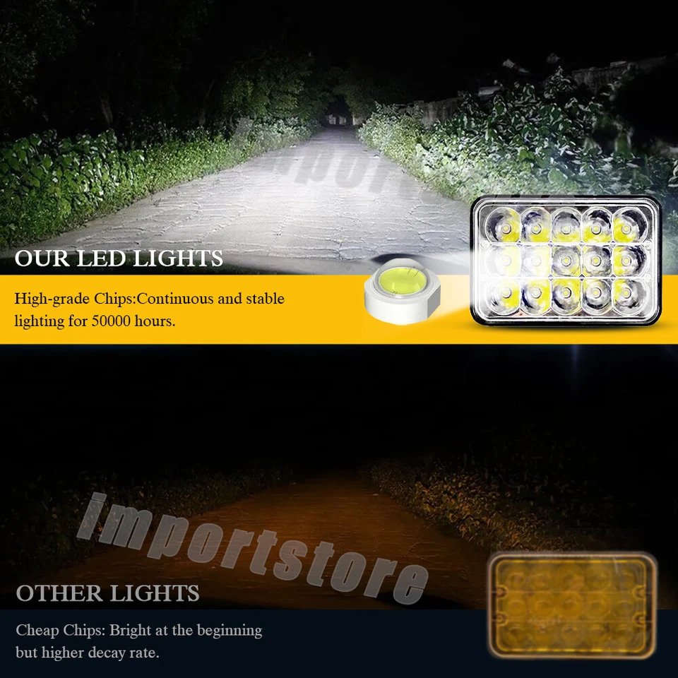 Faros de haz alto/bajo DRL para Lincoln Town Car 1981 1982-1989 4 piezas 4X6" Foto 3 de 4