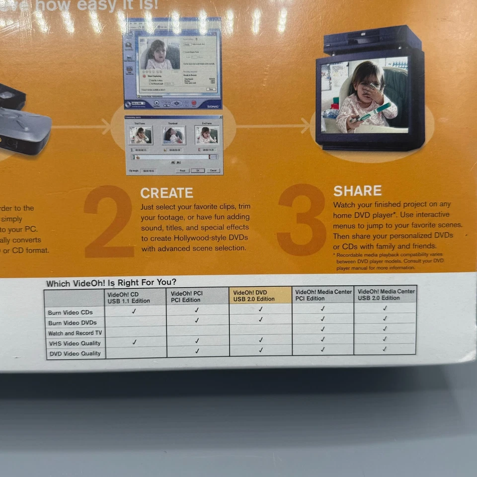 Genuine Adaptec Videoh! DVD (AVC-2210) Video Converter Kit USB 2 Edition Sealed - Image 4 of 4