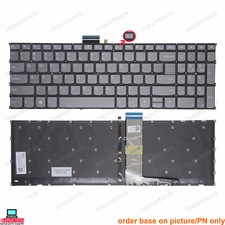 LENOVO IdeaPad 3 15IAU7 15ABA7 gray backlit F10 lock US keyboard