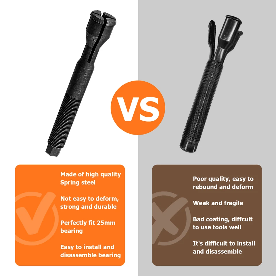 Removedor e instalador de rodamientos de leva interior para Harley Milwaukee 8 + herramienta de bloqueo de leva Foto 2 de 4