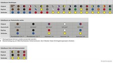 Für HERTH+BUSS ELPARTS 51277159 COPERTURA BORSA CABLAGGIO ELETTRICO. AUDI A4 00- 8 FILI