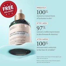 Original, BIOSSANCE Squalane + Copper Peptide, Rapid Plumping Serum, New Branded