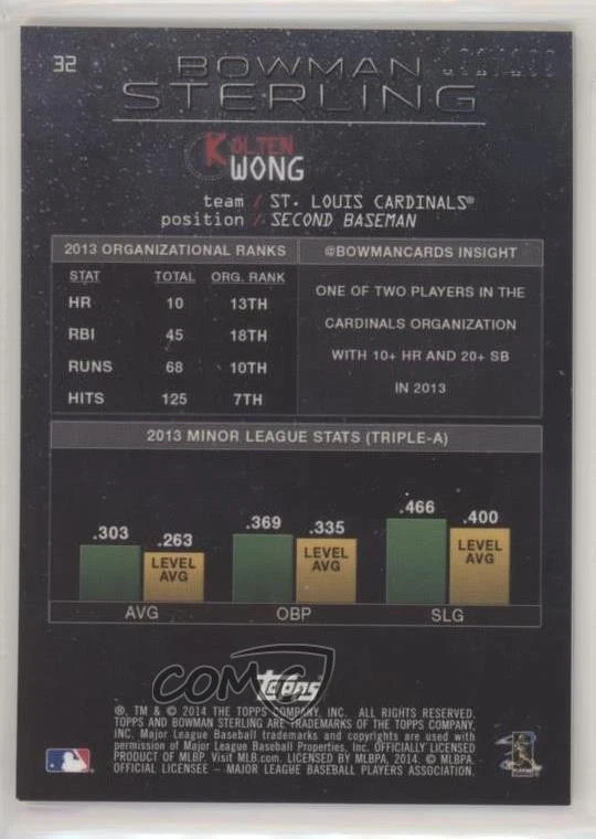 2014 Bowman Sterling Refractor /199 Kolten Wong #32 Rookie RC - Image 2 of 2