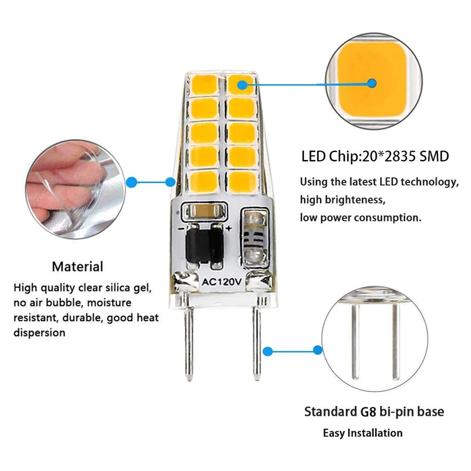 Gaormii G8 Led Bulb Dimmable, 20W Halogen Equivalent, 120V T4 JCD Type - Image 3 of 4