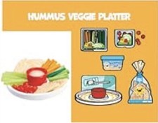 NEW MGA Miniverse Make It Mini Cafe Series 5 Collectibles HUMMUS VEGGIE PLATTER