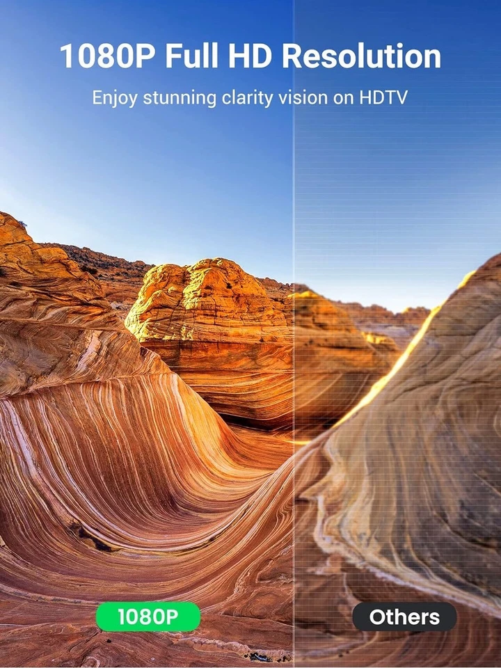 UGREEN Mini DisplayPort to HDMI Adapter Mini DP Male to HDMI Female - Image 4 of 4