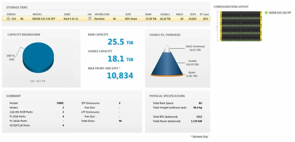 HP 3PAR 7400c DL360 Gen10 10GBit iSCSI 25TB 15K SAS 40-Core 256GB SAN Solution - Image 3 of 3