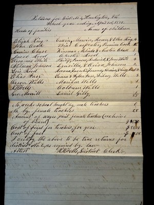   1851 HUNTINGTON VT SCHOOL DISTRICT RETURNS DOCUMENT FAMILY & CHILDREN NAMES