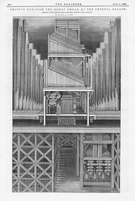 Die große Händel-Orgel im Kristallpalast 2 x antike Drucke 1882
