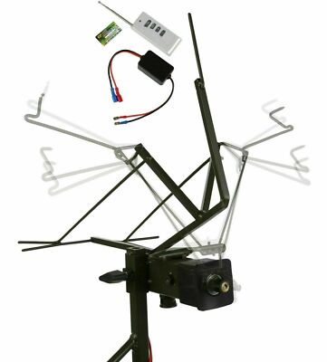 www.ebay.co.uk