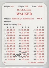 1998 APBA Football 1997 season Herschel Walker 0q3