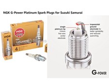 4 candele di accensione NGK serie G-Power BKR5ES-Per Suzuki Samurai SJ410/Sj413