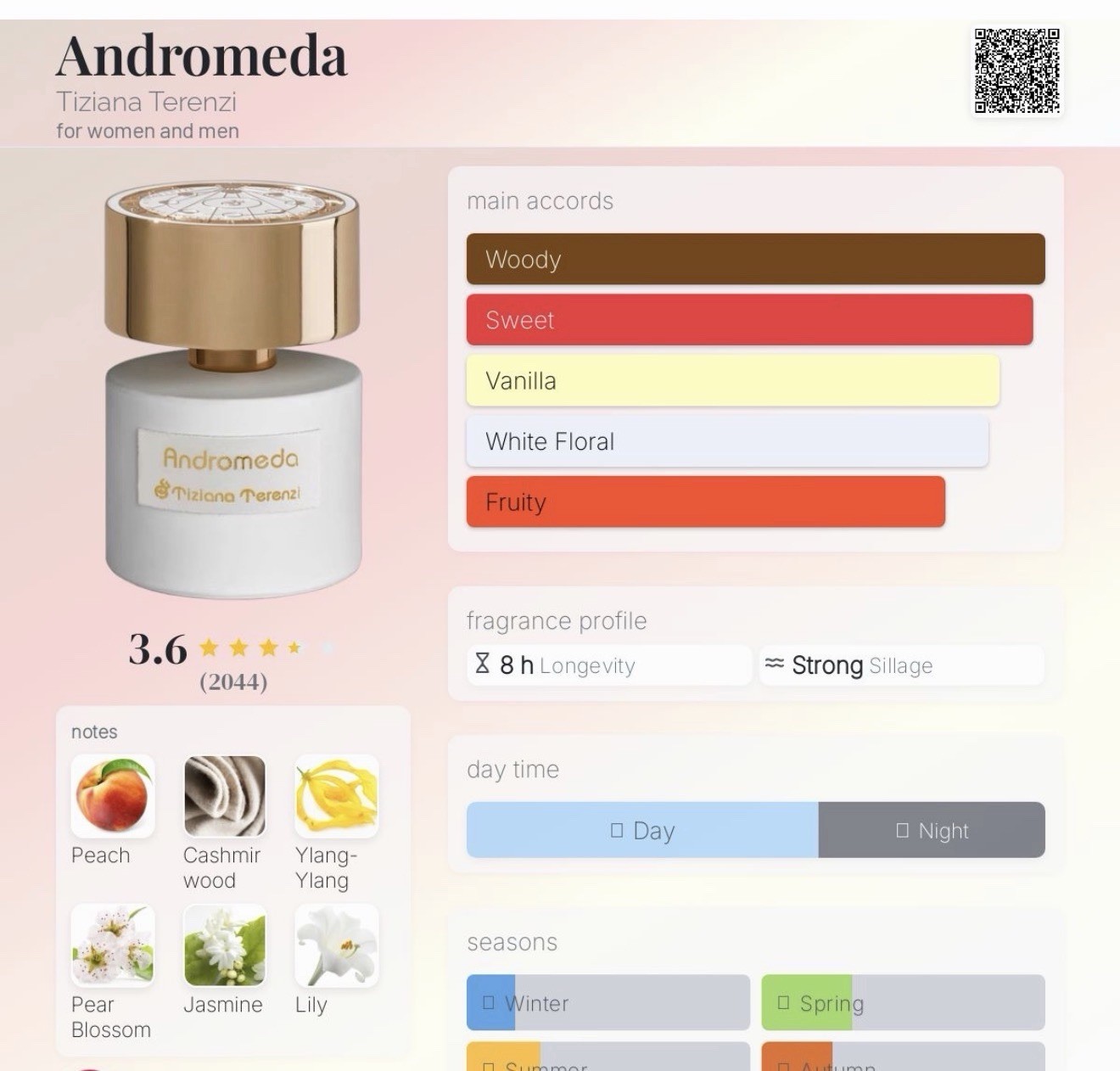 Tiziana Terenzi Andromeda 100ml -3.3 fl oz Women's Extrait de Parfum