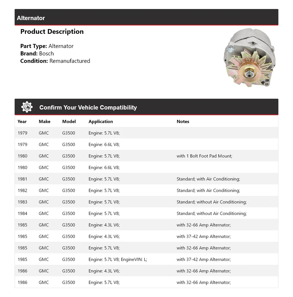 Alternador Bosch (Remanufaturado) 1980 1981 1982 1983 para 1979-1986 GMC G3500 - Imagem 2 de 4