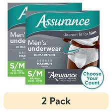 (2 pack) Assurance Men's Incontinence Underwear, Maximum Absorbency (36 Count)