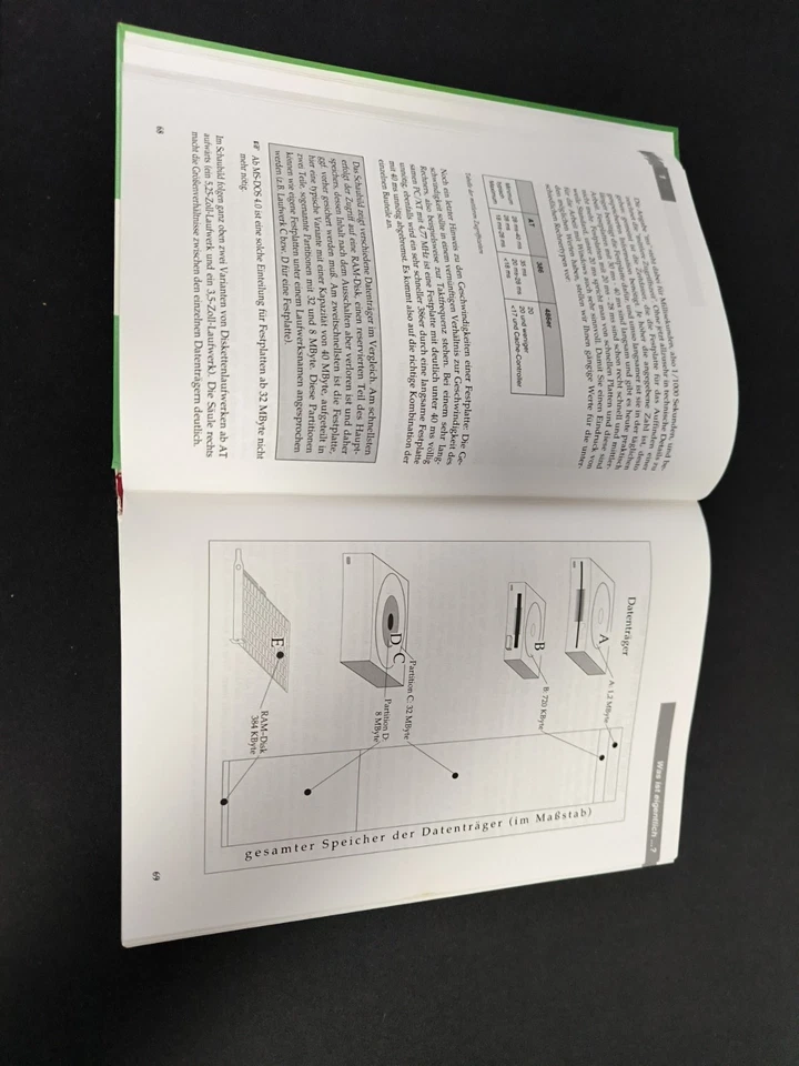 Buch PC für Einsteiger von H. Tornsdorf und M. Tornsdorf DATA BECKER - Bild 3 von 3