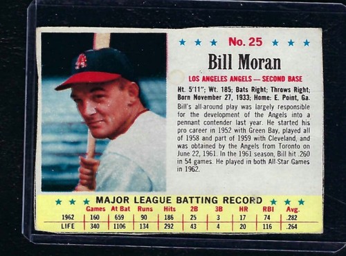 1963 Bill Moran #25