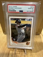 Case Breaking ROI Report for Every 2012 Topps Baseball Product 25