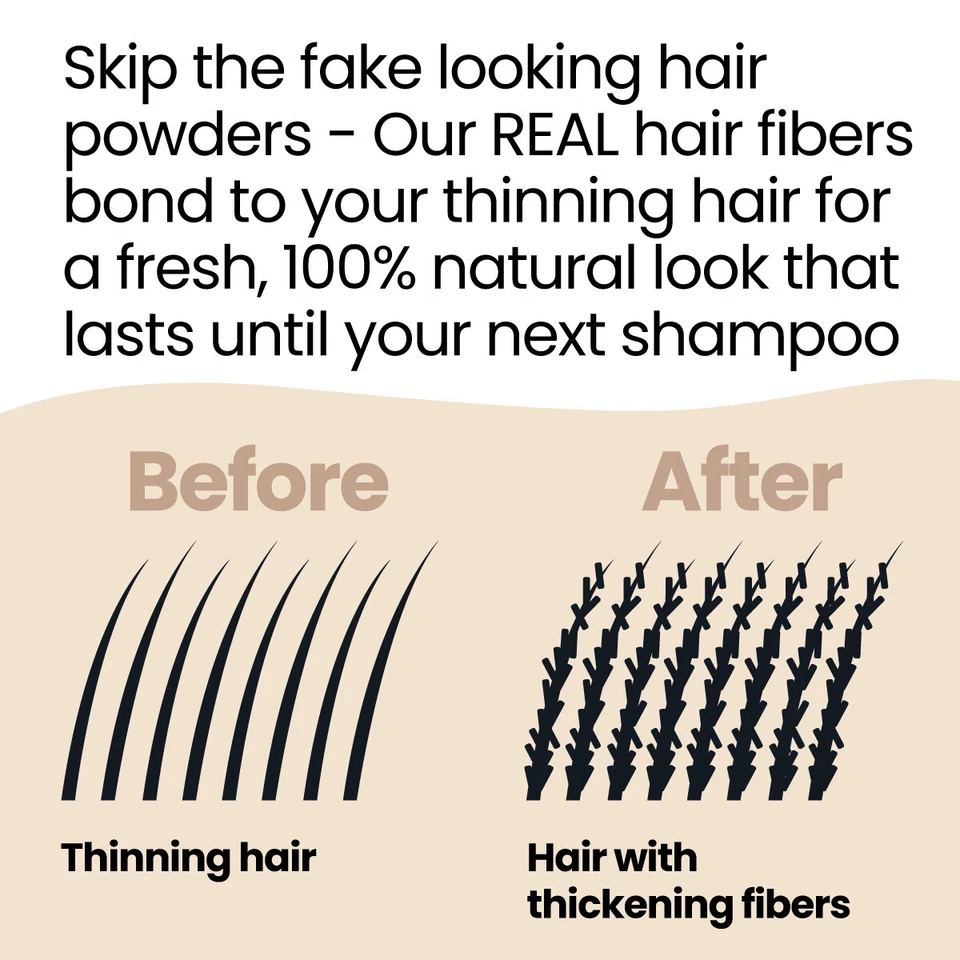 Fibras capilares de HAIR ILLUSION - Tratamiento de calvicie y adelgazamiento capilar para hombres y mujeres Foto 4 de 4