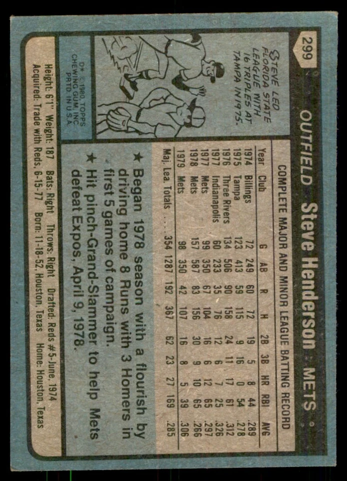 1980 TOPPS STEVE HENDERSON NEW YORK METS #299 - Image 2 of 2