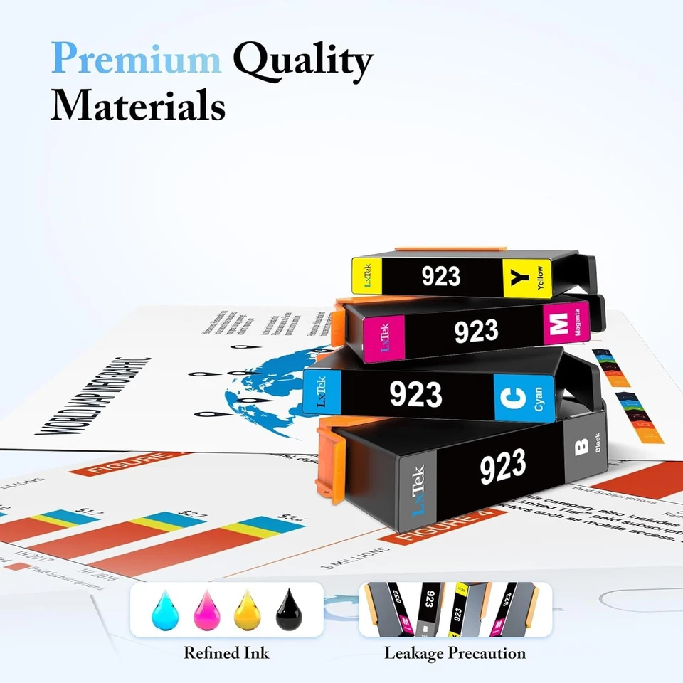 Paquete combinado de 4 cartuchos de tinta LxTek 923 para impresoras HP OfficeJet 8120e-8139e Foto 4 de 4