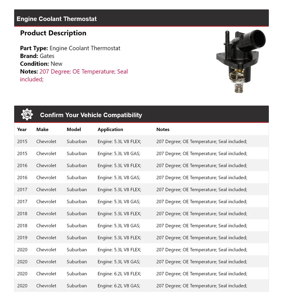Puertas termostato refrigerante motor Chevrolet Suburban 2015-2020 2016 2017 2018 Foto 2 de 4
