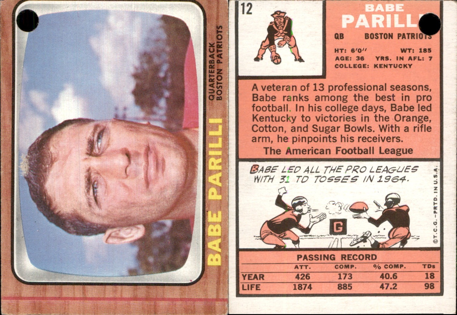 Babe Parilli 1966 Topps #12 Card FREE SHIP Patriots *AutographDen*