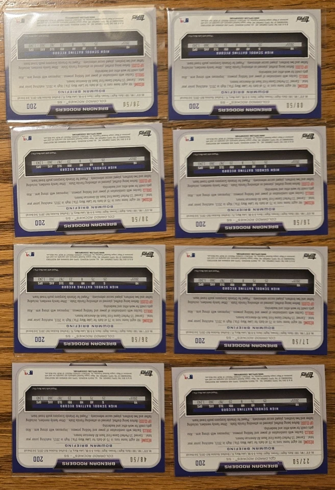 (8) Card Lot BRENDAN RODGERS 2015 Bowman Draft Gold Parallel /50  - Image 2 of 2