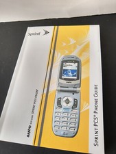 Sanyo SPRINT PCS PHONE GUIDE  NOKIA 5165 User Guide/Instruction Manuals