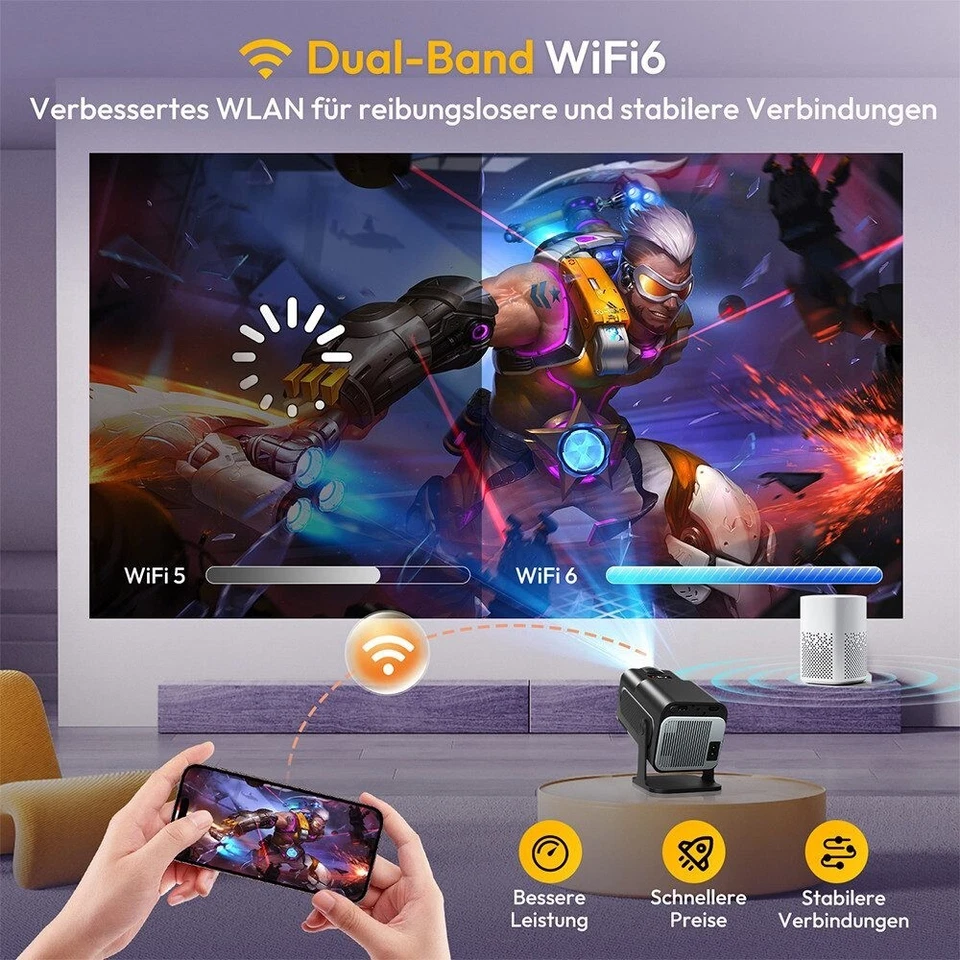 Magcubic HY320 4K Projektor/ Tragbarer Beamer/ Intelligenter Drehbarer Projektor - Bild 2 von 4