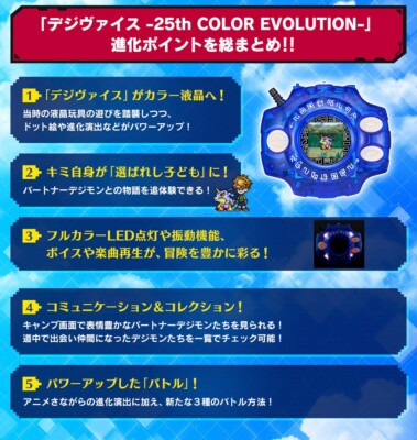 Digimon Adventure Digivice 25th Color Evolution DX Set Ishida