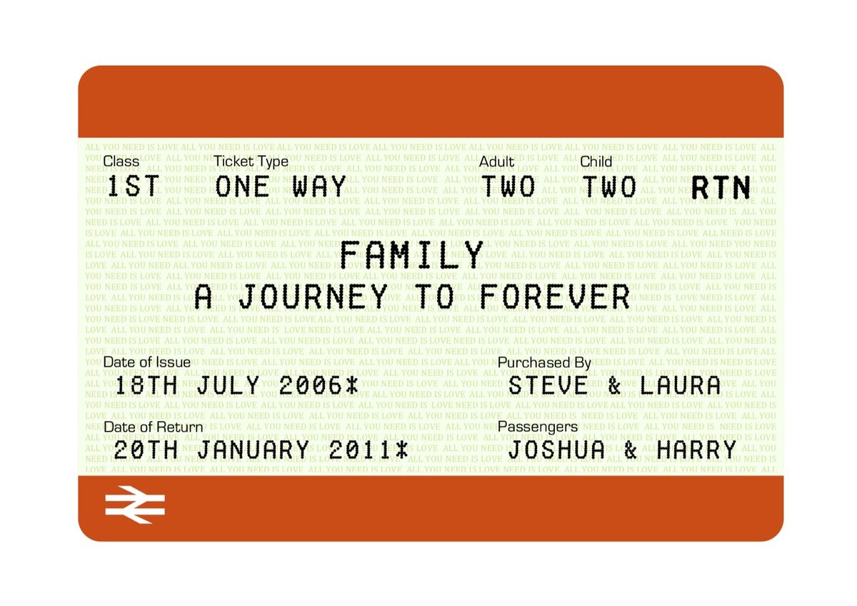 Personalised Train Ticket Print Personalised Wedding Gift 