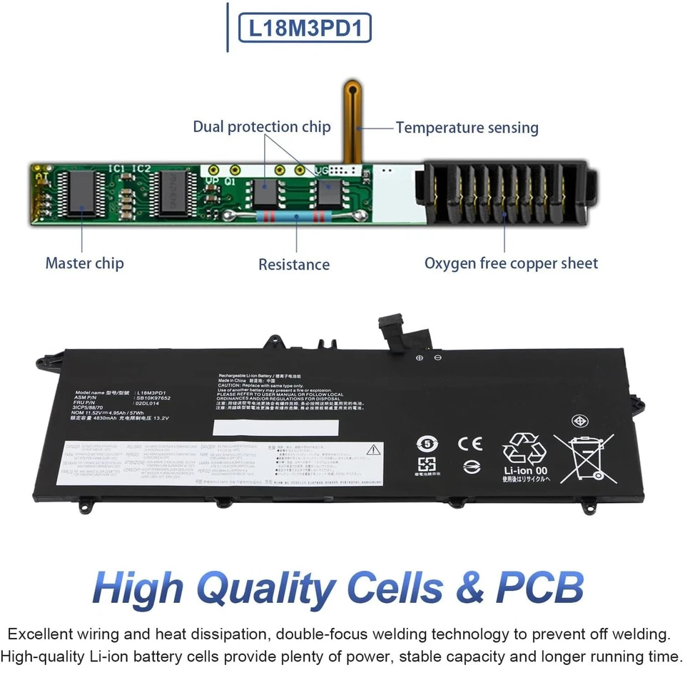 L18C3PD2 L18M3PD1 L18L3PD1 аккумулятор для LENOVO Thinkpad T14S T490S T495S 57Wh США - Изображение 3 из 4