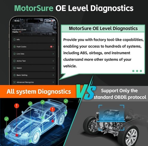 Bidirectional OBD2 Scanner Bluetooth Diagnostic All System Scan Tool Car Code... - Picture 3 of 7