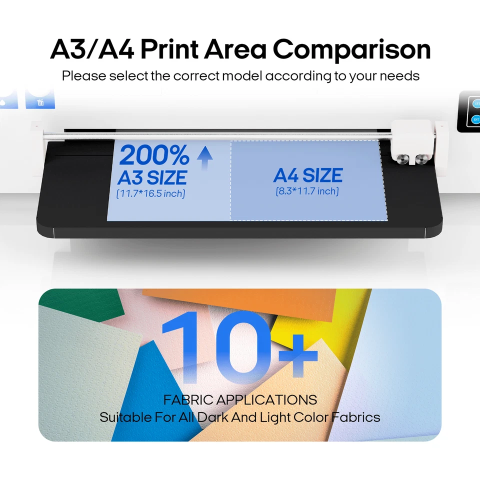 PUNEHOD 13" L1800 DTF Printer A3 T-shirt Transfer Printher Or w/Oven w/Printhead - Image 3 of 4