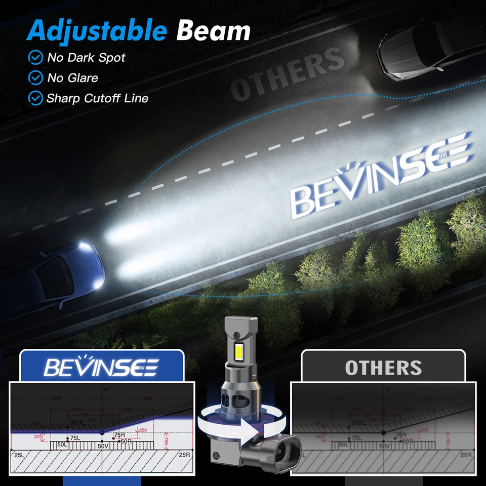 BEVINSEE H8 H11 LED Headlight Globes 70W 6000K High Beam For Volvo S60 134 11-18 - image 2 of 4