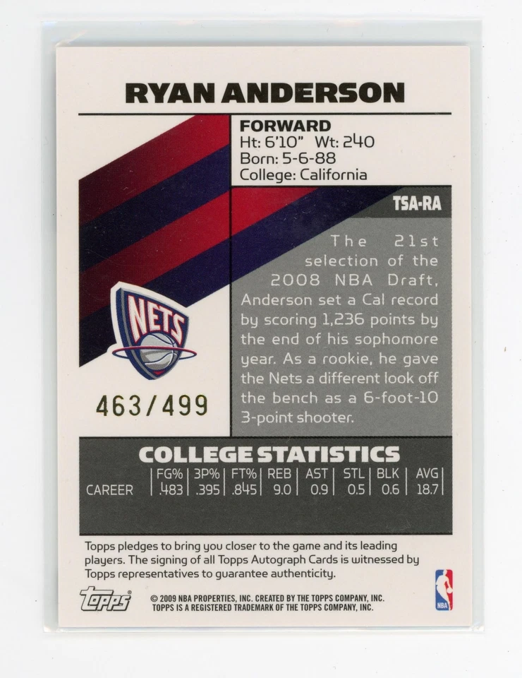 2008 Topps Signature Ryan Anderson Autograph Auto 463/499 New Jersey Nets NBA - Image 2 of 2