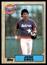 1987 Topps Jose Cruz Houston Astros #670 15313