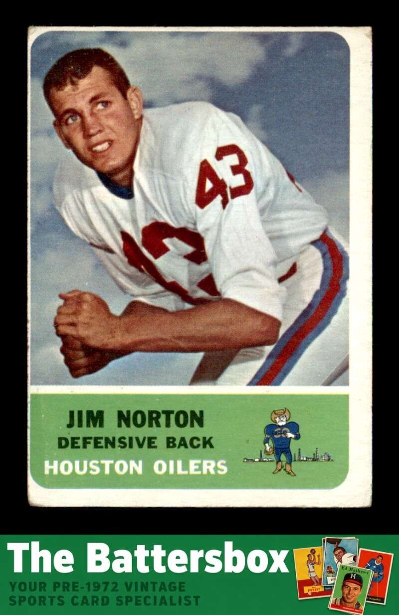 Jim Norton #52 Football Cards 1962 Fleer trading card — raw and PSA graded price guide